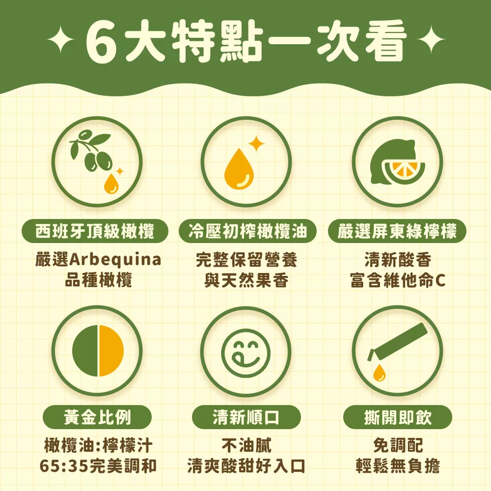 年方十八｜檸檬橄欖油順順包商品介紹-7