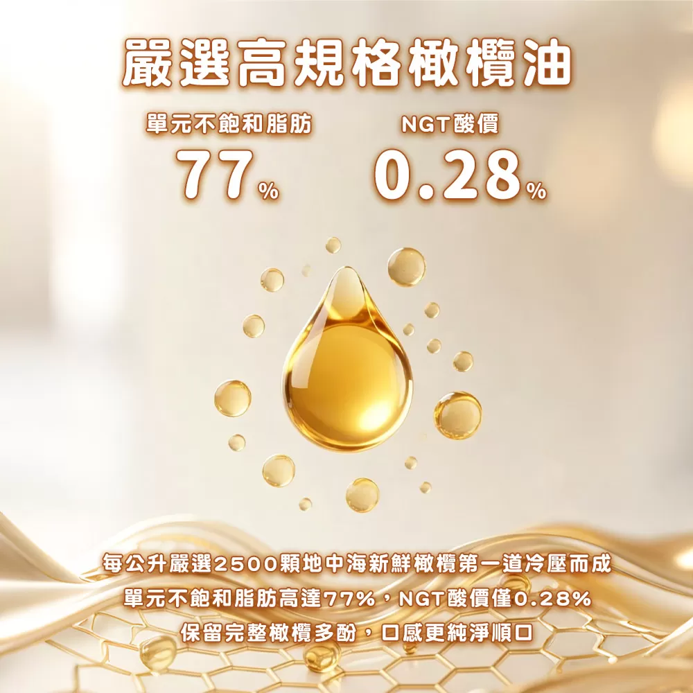 年方十八｜檸檬橄欖油順順包商品介紹-13