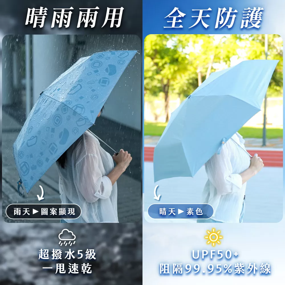 遇水見財極薄輕羽傘商品介紹-3