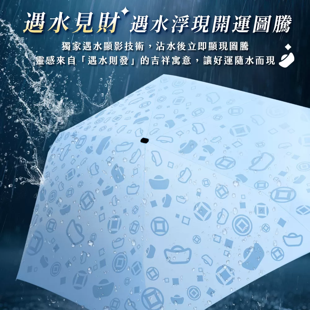 遇水見財極薄輕羽傘商品介紹-5