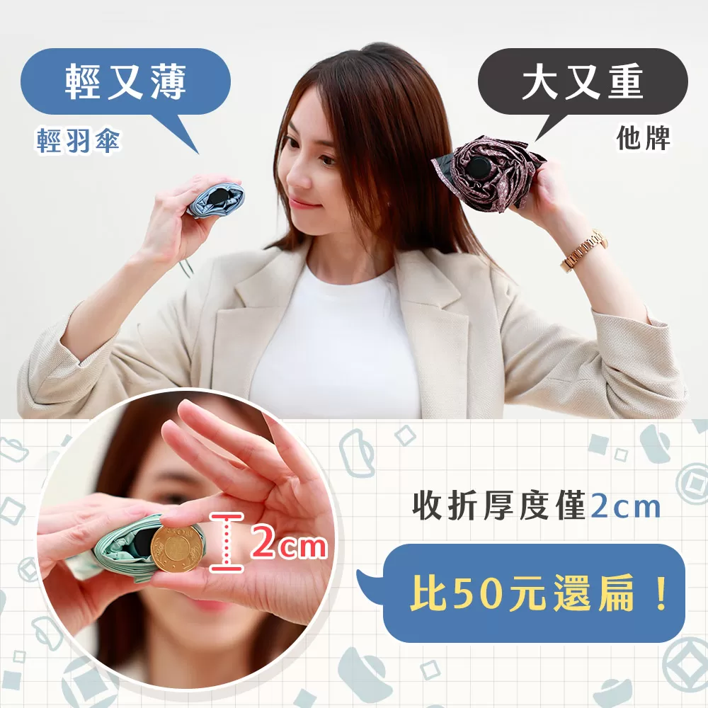 遇水見財極薄輕羽傘商品介紹-22