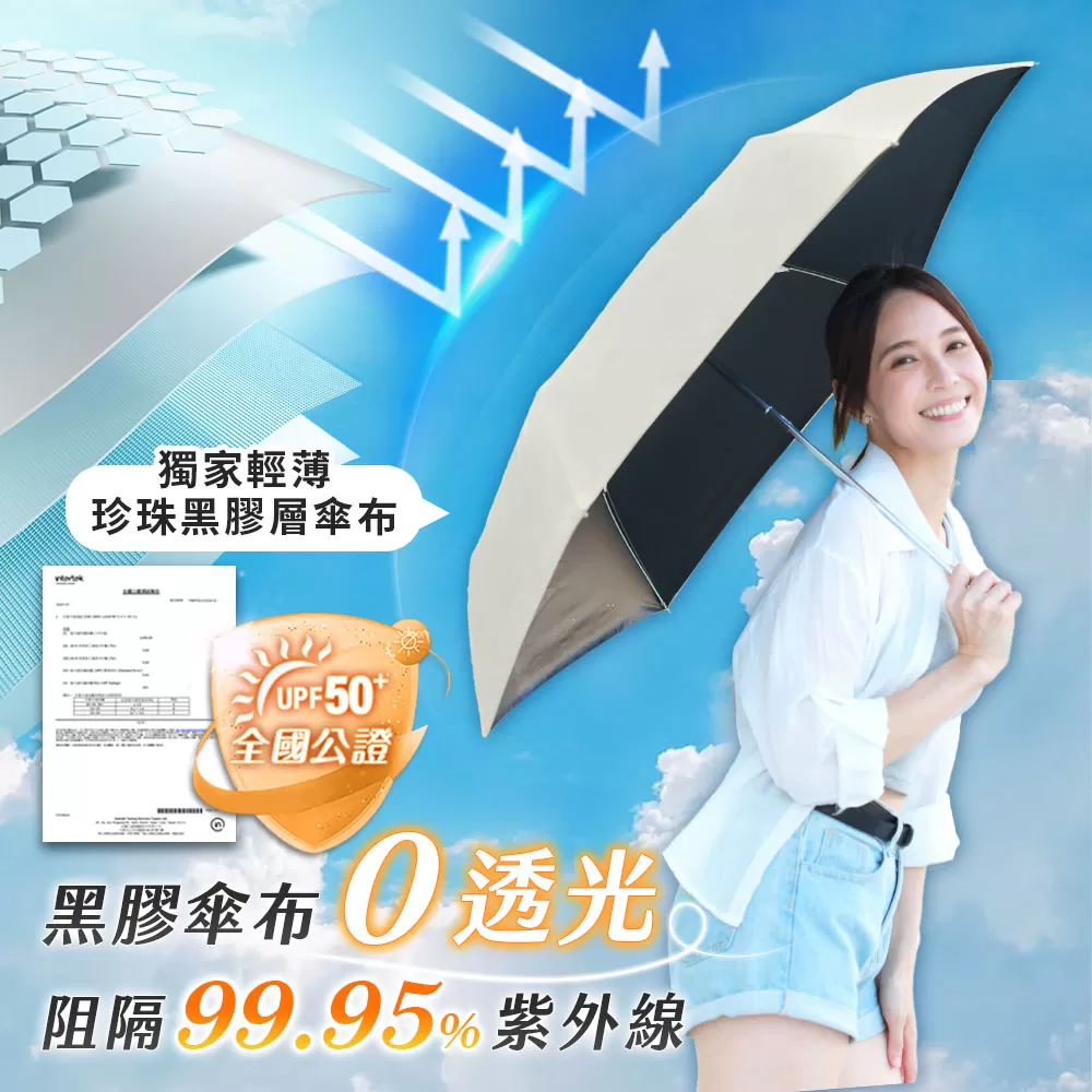 遇水見財極薄輕羽傘商品介紹-34