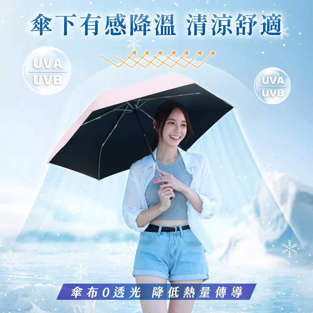 遇水見財極薄輕羽傘商品介紹-37