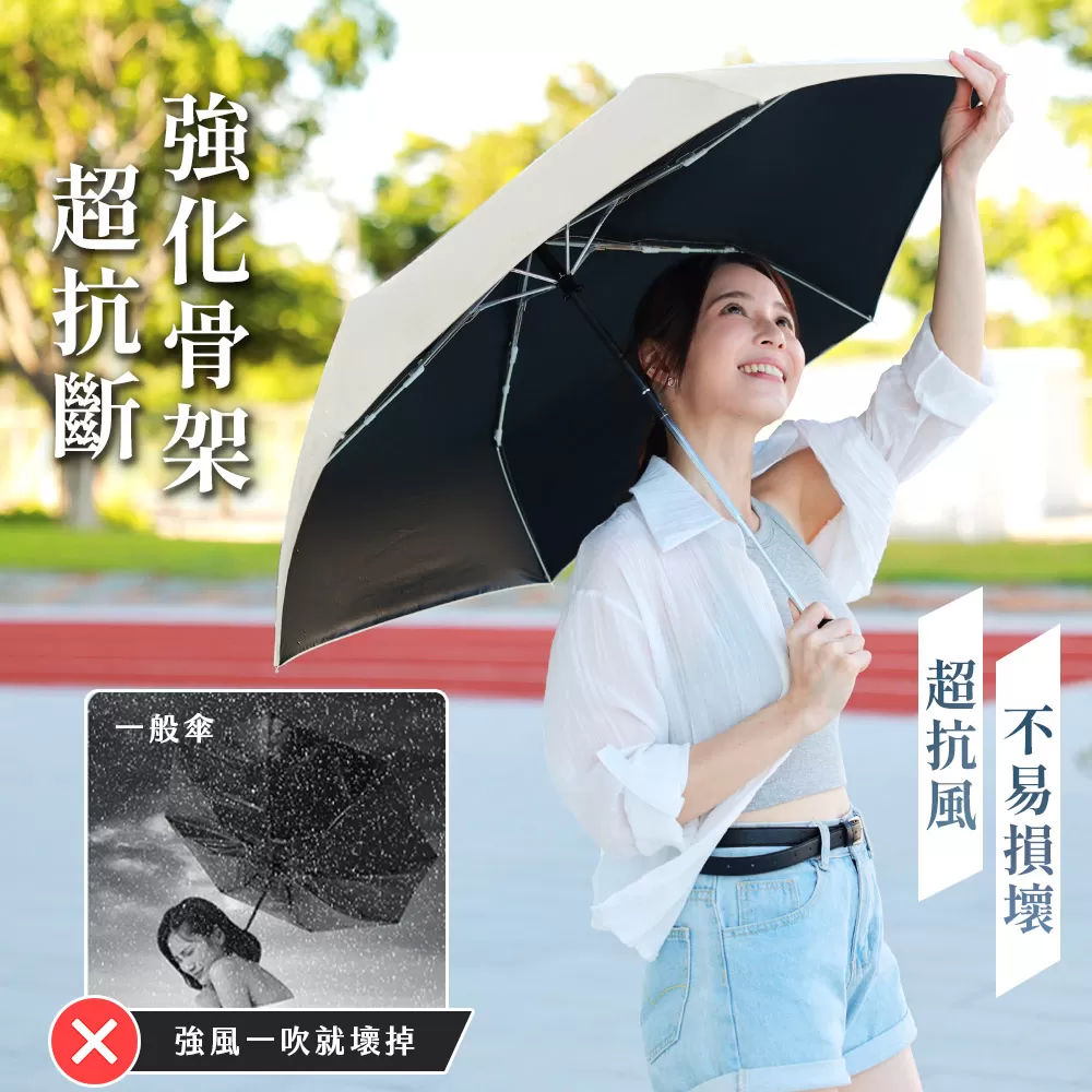 遇水見財極薄輕羽傘商品介紹-39