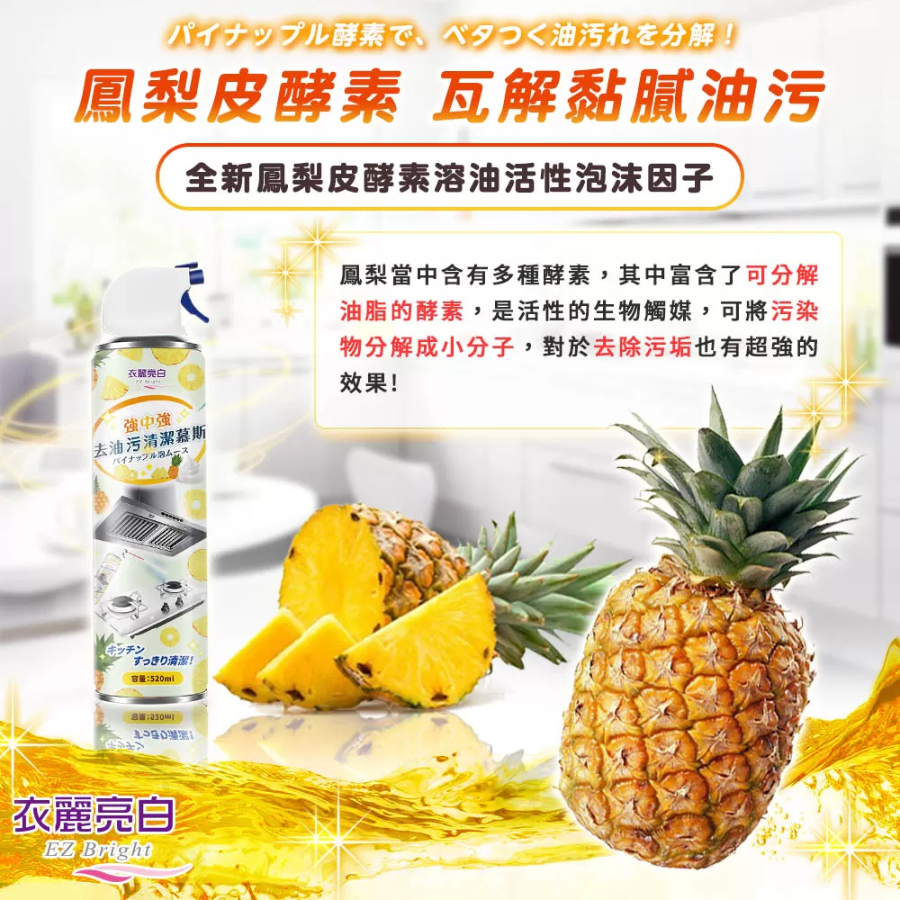 買好物送好禮：廚房清潔劑+冷氣清潔劑商品介紹-2-4