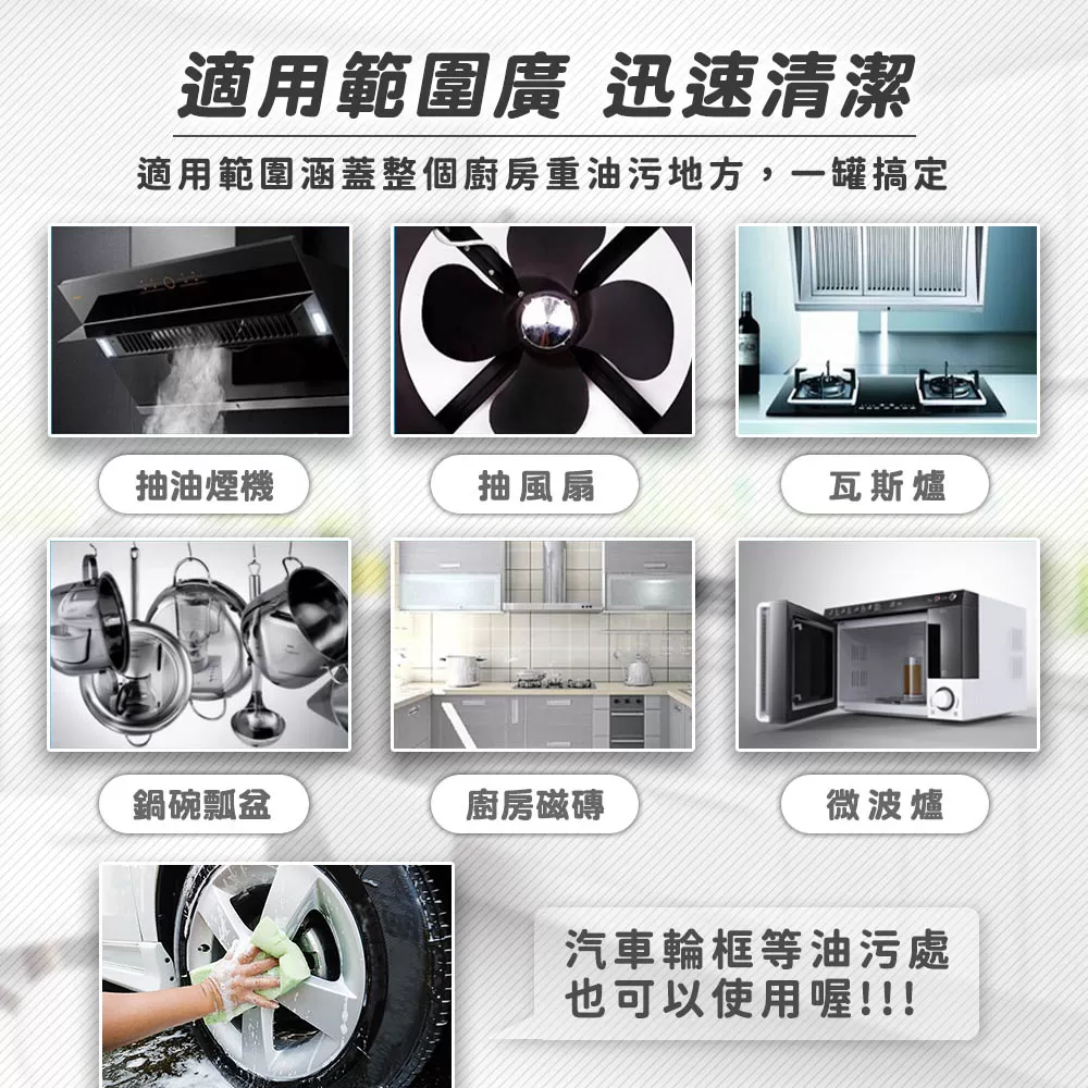 買好物送好禮：廚房清潔劑+冷氣清潔劑商品介紹-2-6