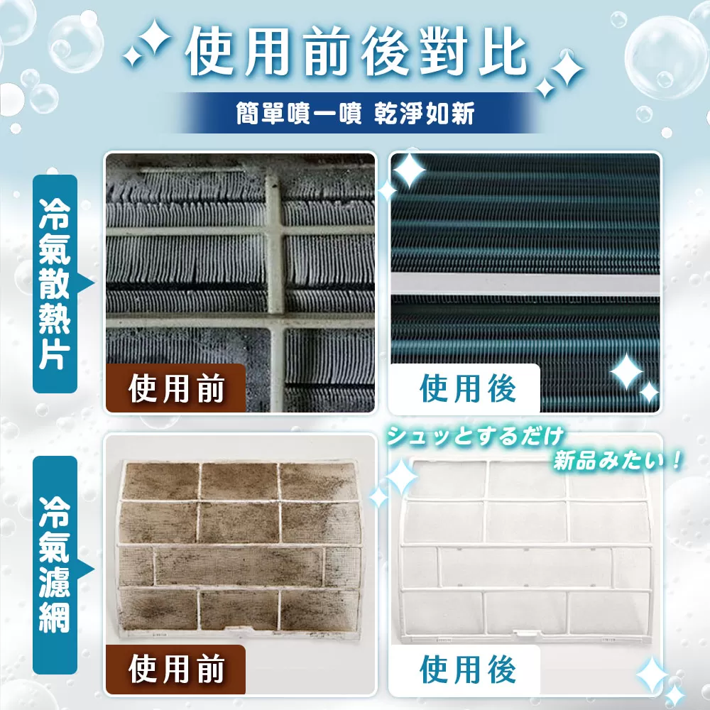 買好物送好禮：廚房清潔劑+冷氣清潔劑商品介紹-3-6