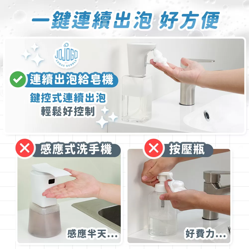 JOJOGO｜連續出泡給皂機商品介紹-3