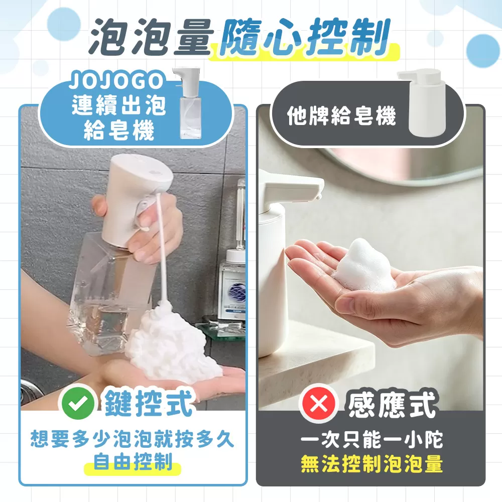 JOJOGO｜連續出泡給皂機商品介紹-11