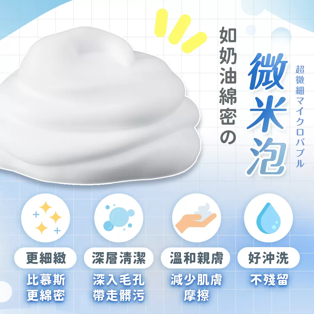 JOJOGO｜連續出泡給皂機商品介紹-15