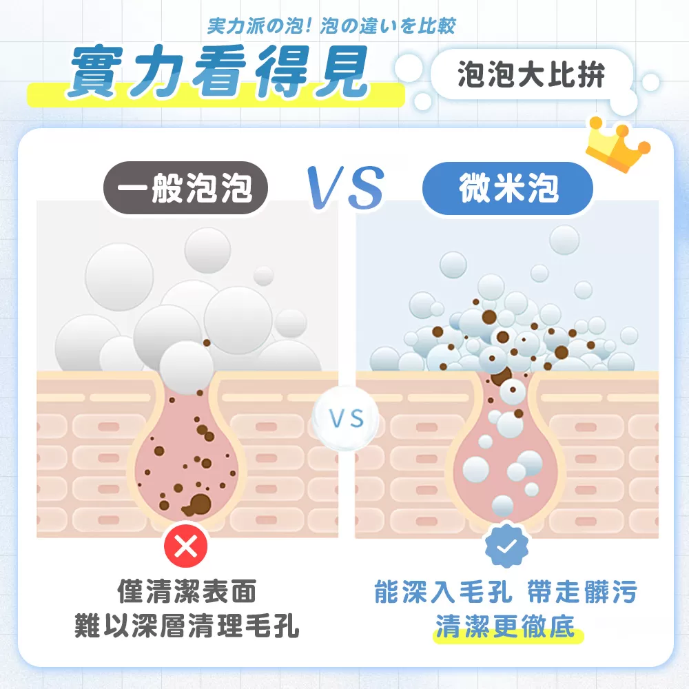 JOJOGO｜連續出泡給皂機商品介紹-17