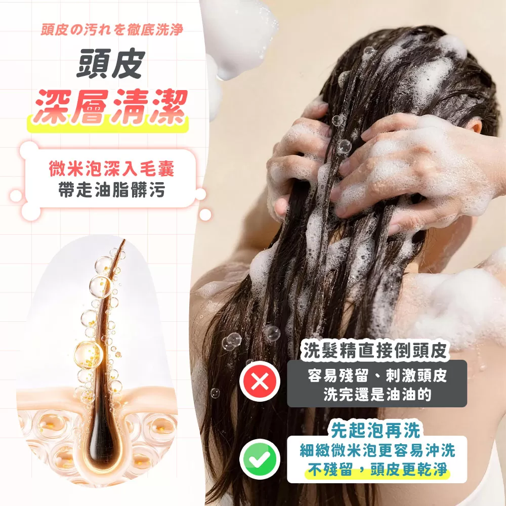 JOJOGO｜連續出泡給皂機商品介紹-27