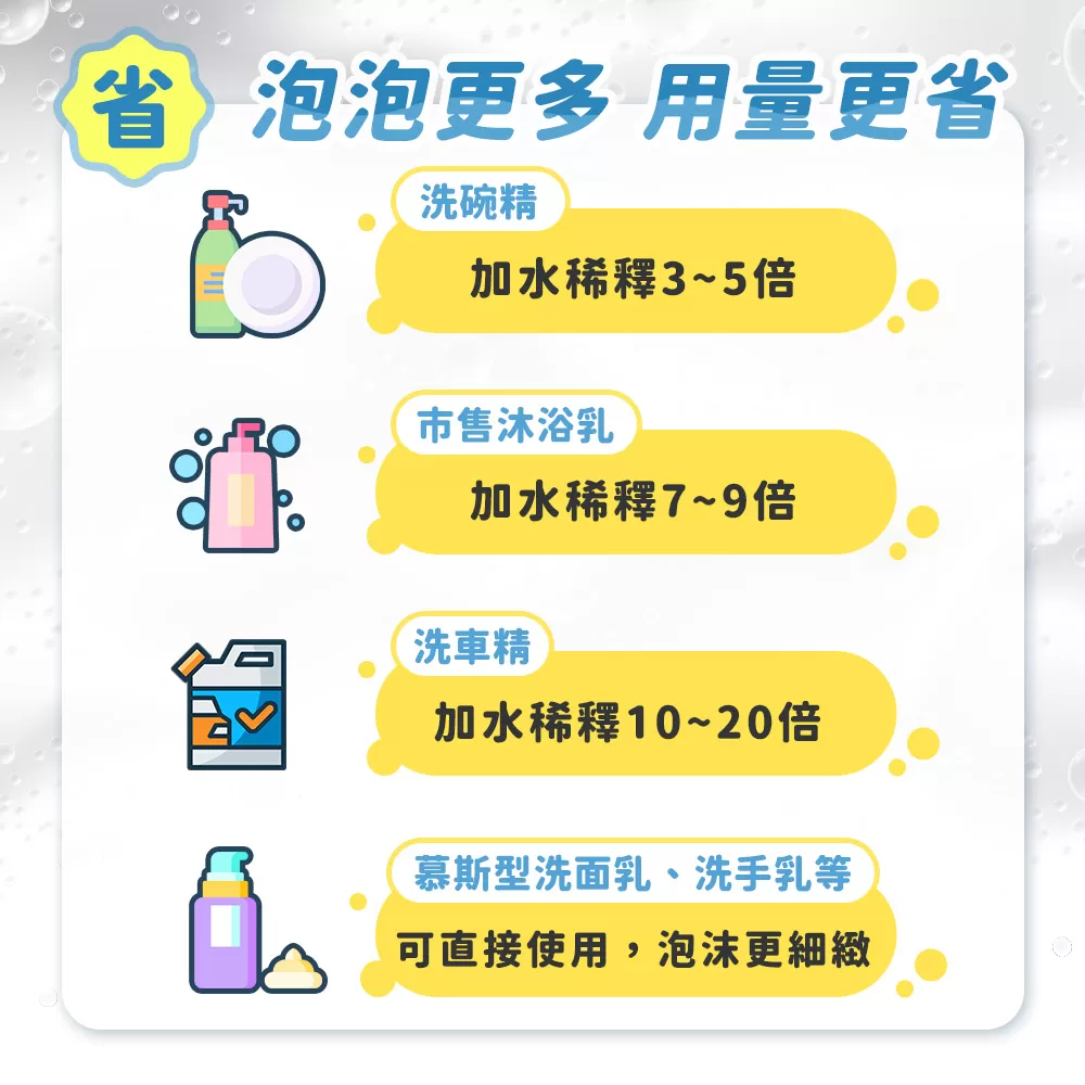 JOJOGO｜連續出泡給皂機商品介紹-31
