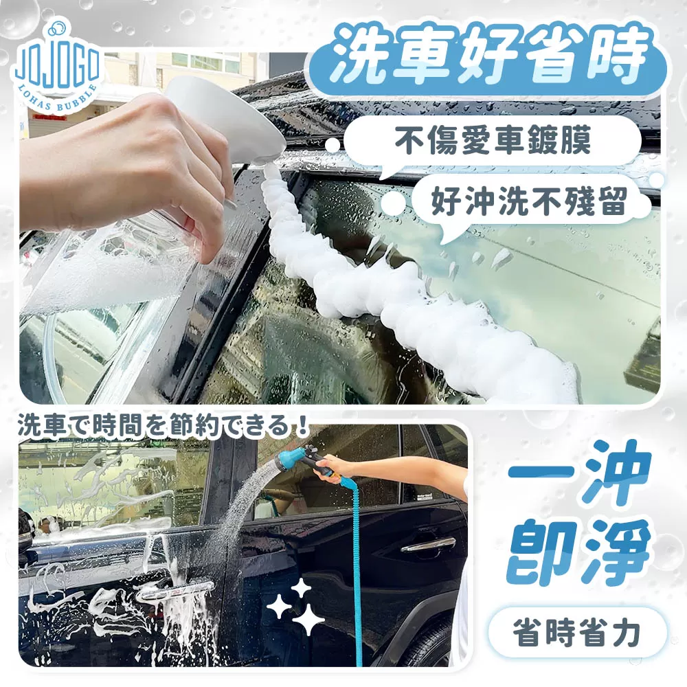 JOJOGO｜連續出泡給皂機商品介紹-37